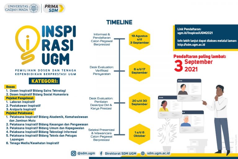 Pemilihan Dosen Dan Tenaga Kependidikan Berprestasi INSPIRASI UGM