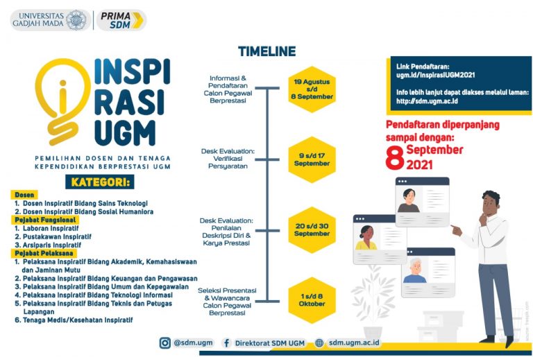 Pengumuman: Pendaftaran INSPIRASI UGM (Pemilihan Dosen Dan Tenaga ...